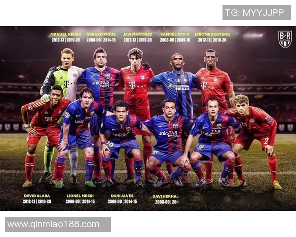 全球最强足球明星盘点 各国队伍中谁是最具影响力的球员