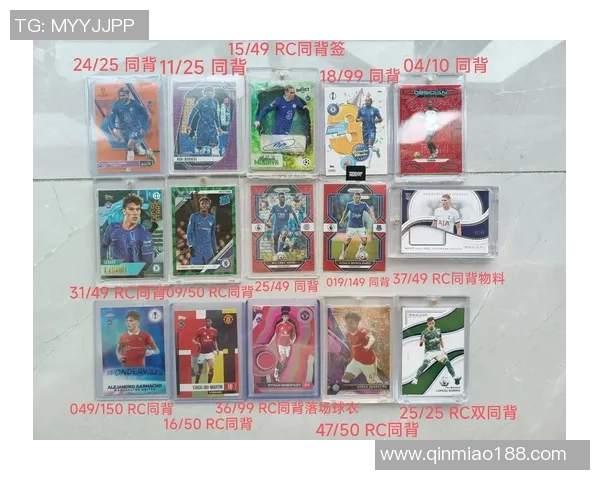 全球足球球星卡供应商排名及市场分析报告